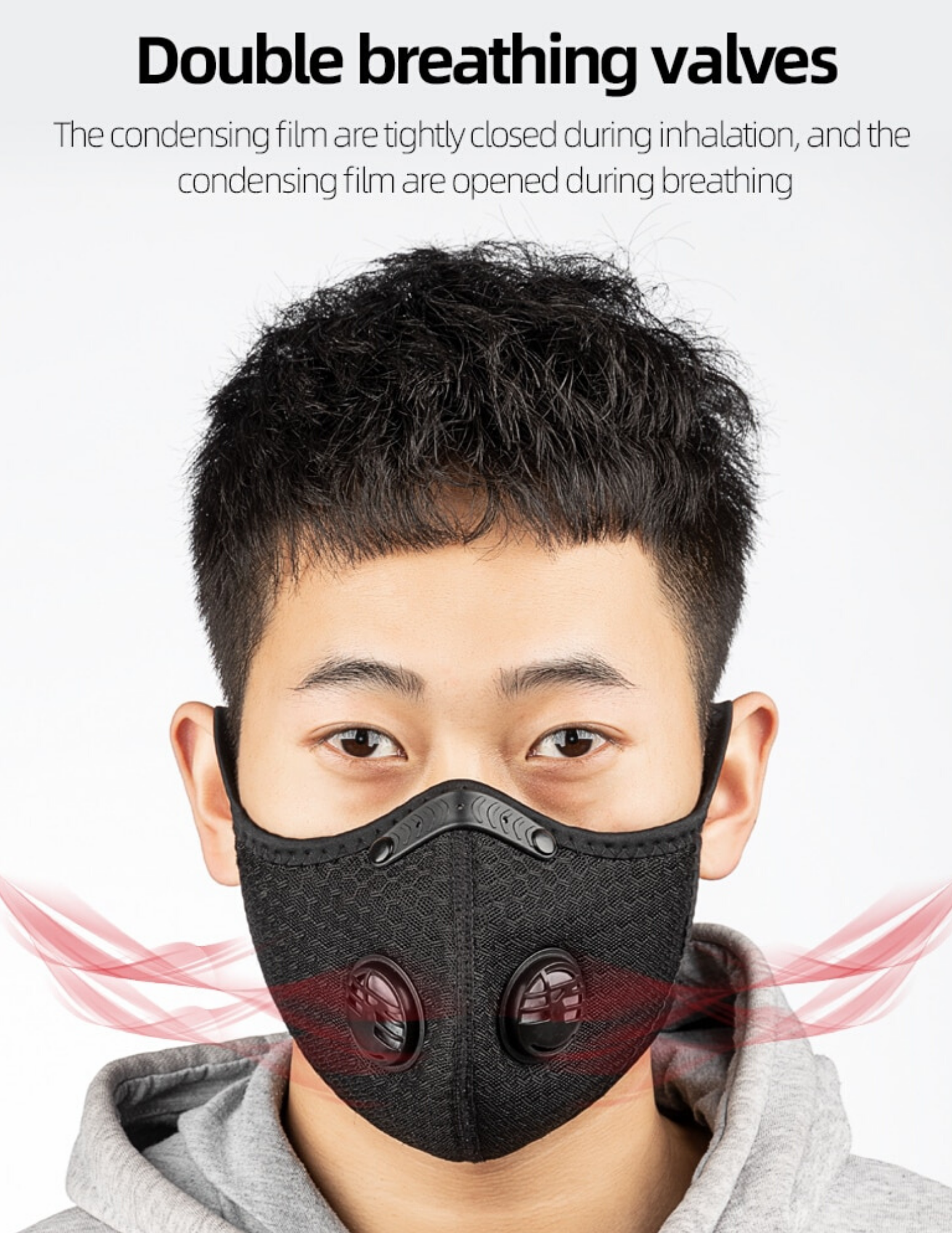 Reusable Protection Mask (N95 Respirator)