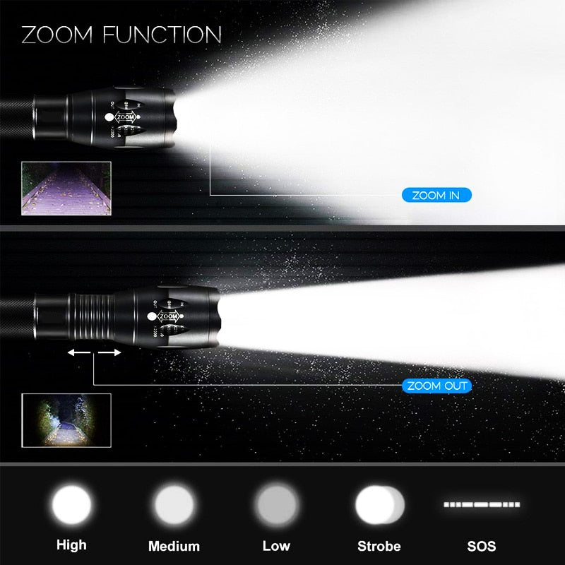Tactical Flashlight